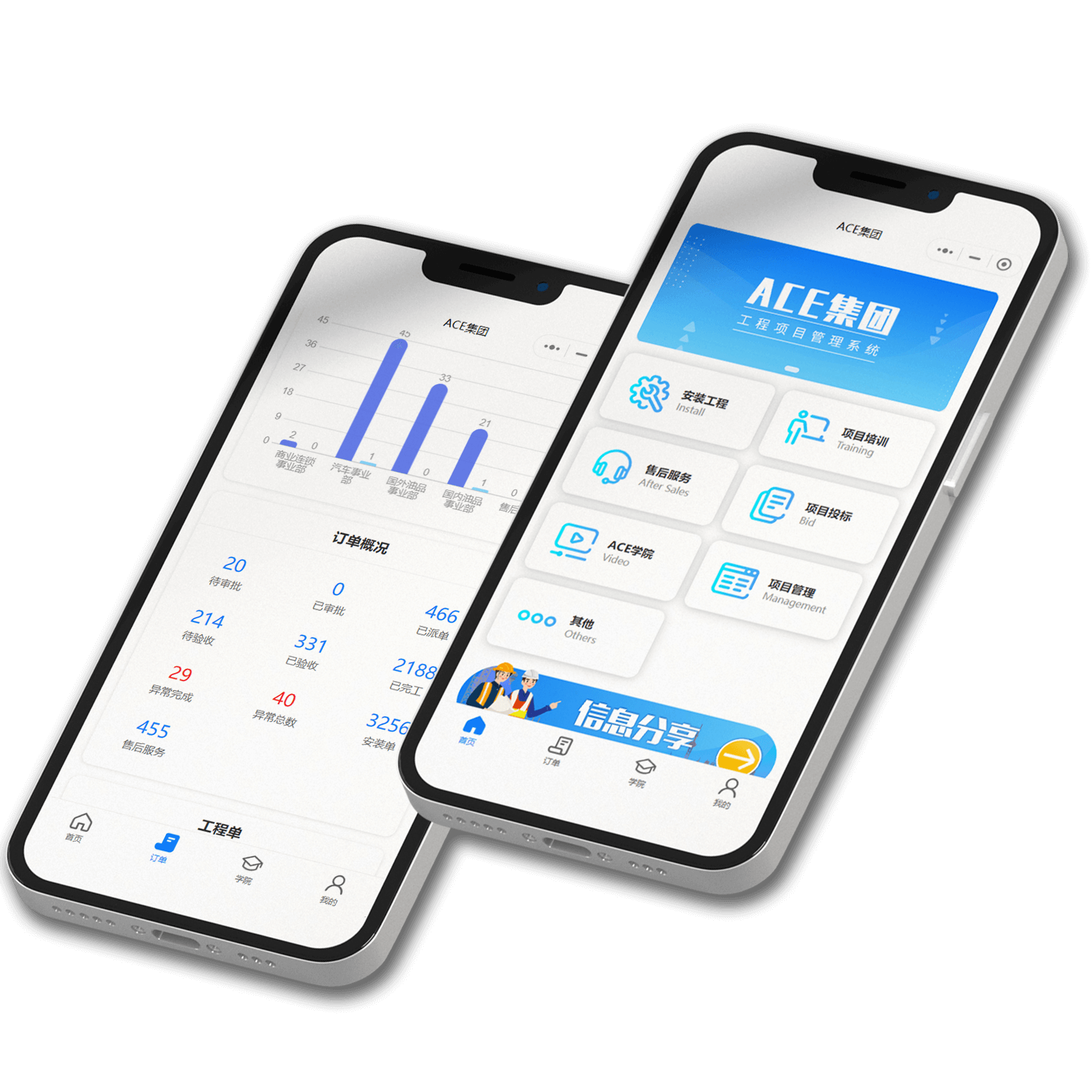 Real-time credit score analysis