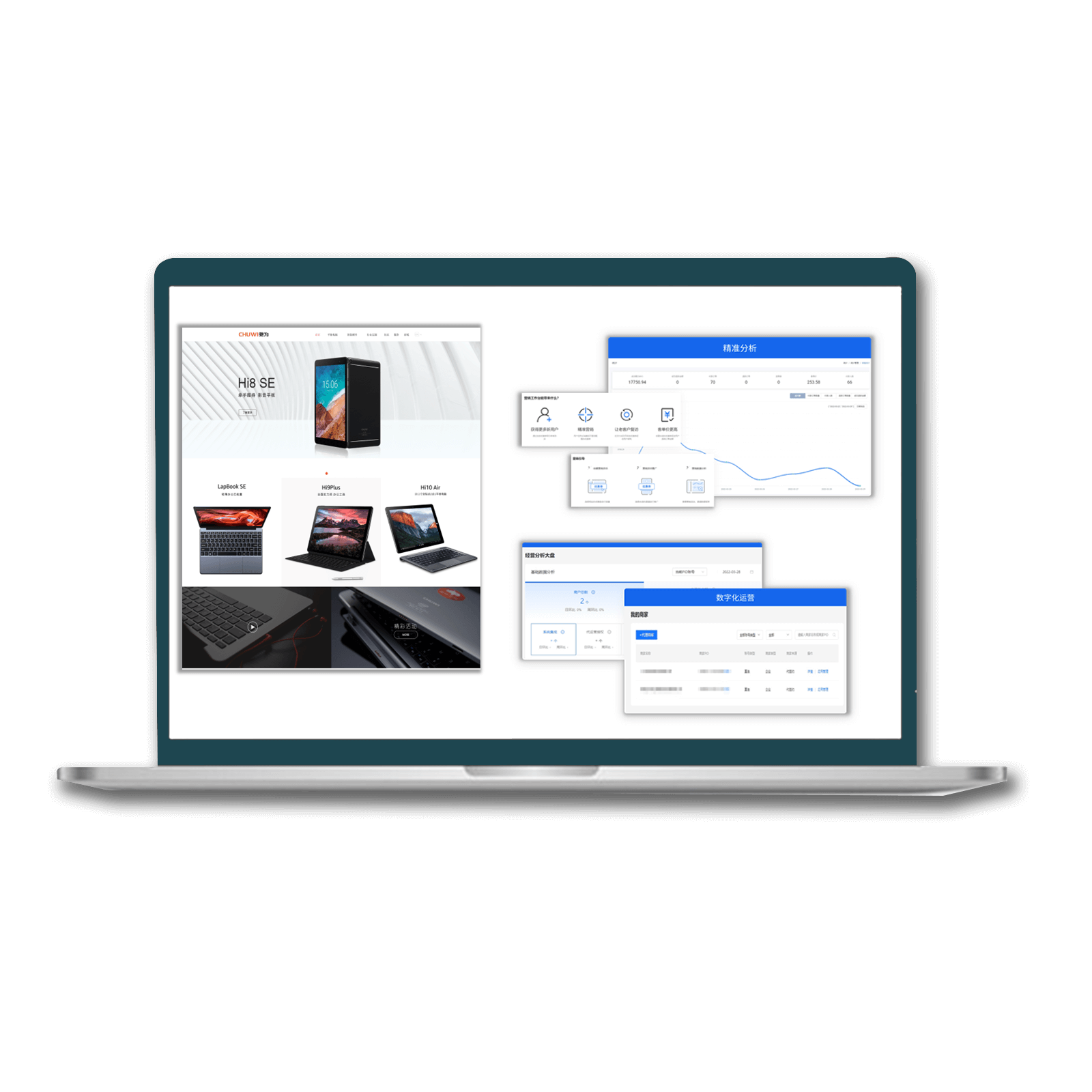 Real-time credit score analysis